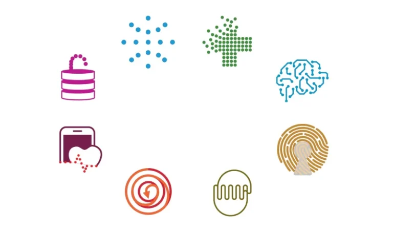 8 Princípios Orientadores da Transformação Digital